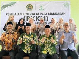 Penilaian Kinerja Kepala Madrasah (PKKM) 2026 MA AN NUR